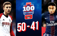 Top 100 cầu thủ trẻ xuất sắc nhất năm 2017 (Phần 6): Dembele mới tại Inter