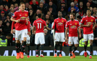 Trước lượt trận thứ 5 Champions League: Định đoạt số phận