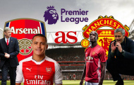 Đội hình kết hợp Arsenal & Man Utd: Siêu hàng công