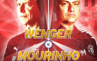 Gặp Mourinho, Arsenal - Wenger sẽ lộ bản chất?