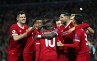 Góc Liverpool: The Kop có thể vô địch Champions League?