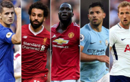 Các CLB Anh ở Champions League: Nhiều... nhưng chưa tinh