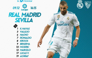 TRỰC TIẾP Real Madrid 5-0 Sevilla: Kết thúc