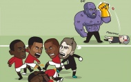 Biếm họa: 'Thánh bóp' Lukaku no đòn sau khi giúp Guardiola bán hành cho Mourinho 