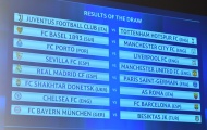 Kết quả 8 cặp đấu của vòng 16 đội Champions League