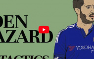 Video chiến thuật: Eden Hazard được sử dụng như thế nào ở Chelsea?