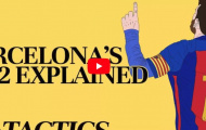 Video chiến thuật: Sơ đồ 4-4-2 của Barcelona thời Ernesto Valverde