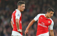 8 cầu thủ sắp tháo chạy khỏi Arsenal
