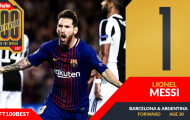 Vượt mặt Ronaldo, Messi xuất sắc nhất 2017 theo Four Four Two