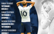 Tottenham đang khiếp sợ 'Big 6'?