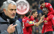 TIẾT LỘ: Lý do Lukaku không ăn mừng khi ghi bàn