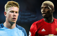 10 cầu thủ xuất sắc nhất NHA 2017: Thành Manchester chiếm phân nửa