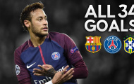 Tất cả bàn thắng của Neymar trong năm 2017