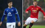 Tottenham chơi lớn với 2 mục tiêu đắt giá, có cả Luke Shaw