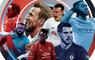 Lương ở Ngoại hạng Anh: van Dijk làm đảo lộn mọi thứ?