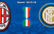 Nhìn lại trận Derby Milano theo phong cách Lego