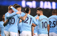 Man City vô đối trong top các CLB 'mạnh vì gạo bạo vì tiền'