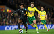 Highlights: Norwich 0-0 Chelsea (Vòng 3 FA Cup)