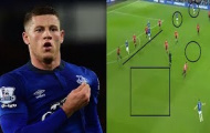 Phân tích cách chơi bóng của Ross Barkley