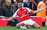 Người của Man Utd nói gì về Alexis Sanchez?
