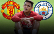 Man City hoàn toàn có thể từ bỏ thương vụ Alexis Sanchez?