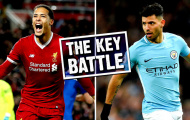 5 điểm nóng đại chiến Liverpool - Man City: Van Dijk & Thuốc thử liều cao