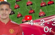 Dự đoán đội hình Man Utd khi có Alexis Sanchez