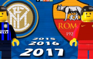 Đại chiến Inter - Roma qua các năm theo phong cách Lego