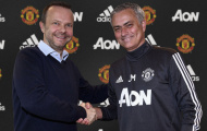 Điểm tin sáng 26/01: Mourinho gia hạn với M.U; Coutinho được khen tới tấp