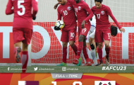 U23 Qatar 1-0 U23 Hàn Quốc (Tranh hạng ba U23 châu Á 2018)