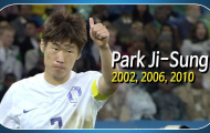 Park Ji-Sung và những bàn thắng ở các kỳ World Cup
