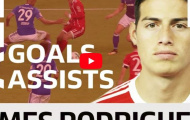 Màn trình diễn của James Rodriguez tại Bayern Munich từ đầu mùa