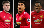 Ai xuất sắc nhất Man Utd tháng Giêng?