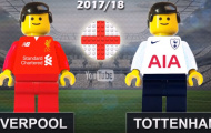 Trận hòa kịch tính giữa Liverpool và Tottenham theo phong cách lego