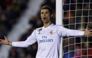 Ở tuổi 33, tương lai nào chờ đón Ronaldo?