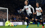 Eriksen - Ngôi sao Juventus cần hết sức dè chừng
