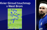 Góc kỹ thuật: Giroud đã giúp Chelsea thế nào?