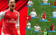 Đội hình trong mơ của Mesut Ozil