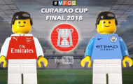 Thất bại của Arsenal trước Man City theo phong cách Lego