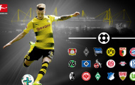 Không một CLB Bundesliga nào an toàn trước Reus, kể cả Dortmund