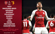 TRỰC TIẾP Arsenal 2-0 Watford: Aubameyang trả lễ, Mkhitaryan ghi bàn (KẾT THÚC)