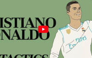 Sự 'tiến hóa' của Cristiano Ronaldo tại Real Madrid