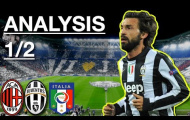 Cách Andrea Pirlo trở thành một huyền thoại