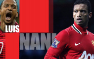 Luis Nani | Hoa trên cát