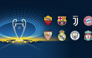 Bốc thăm tứ kết Champions League & Những điều cần biết