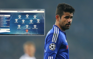 Ủng hộ Chelsea, Diego Costa không quên 'trù ẻo' Conte 