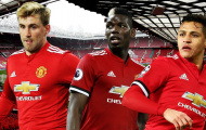 Mourinho nên xử lý thế nào với Pogba, Sanchez và Shaw?