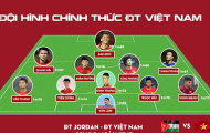 TRỰC TIẾP Jordan 1-1 Việt Nam: Hoan hô Tuấn Mạnh (KẾT THÚC)