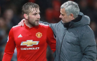 Lực lượng Man Utd trước trận gặp Swansea: Cơ hội cho Shaw?