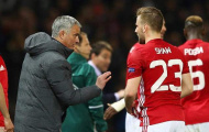 Shaw phát cáu với Mourinho: Tại sao luôn là tôi?